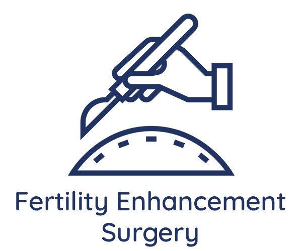 Best Fertility center
